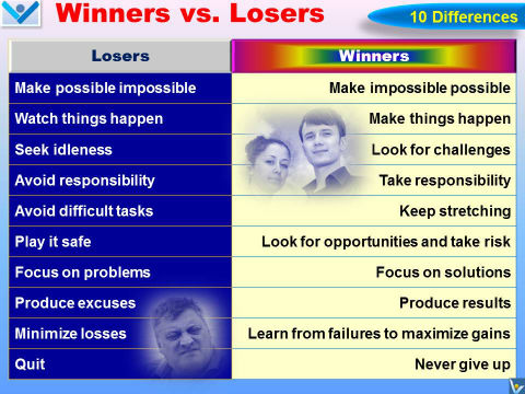 winners vs losers